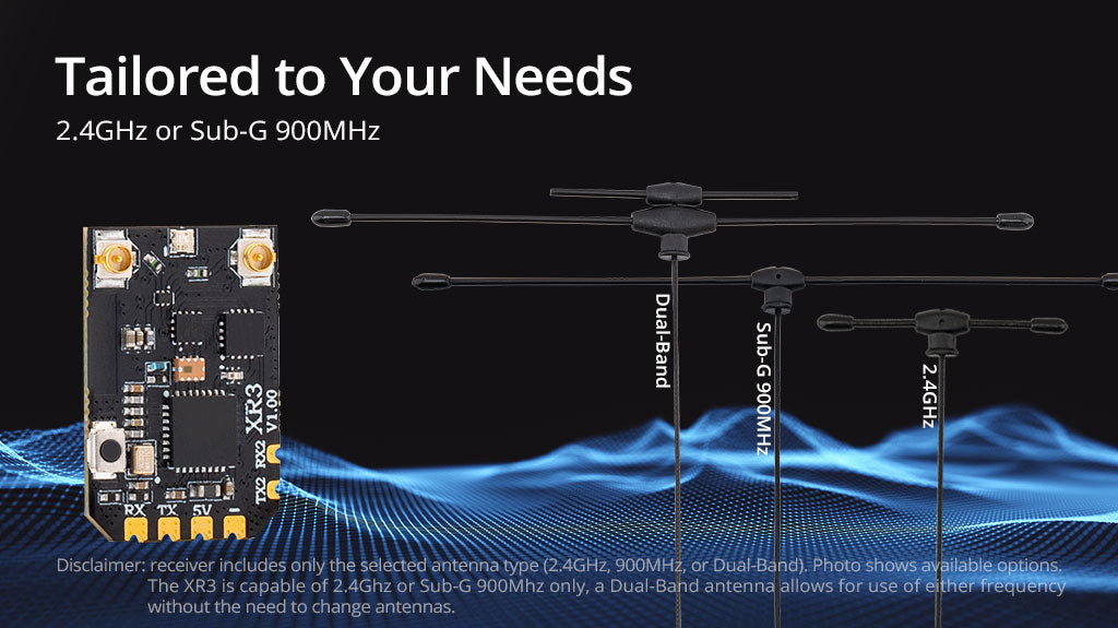 XR3 Nano Multi-Frequency Antenna Diversity ExpressLRS Receiver