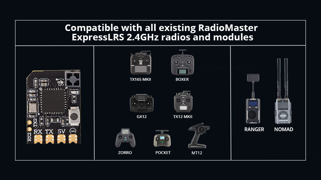 XR2 Nano 2.4GHz ExpressLRS Receiver