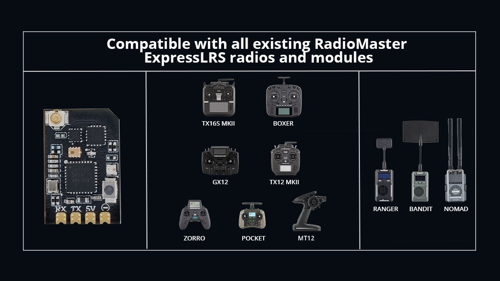 XR1 Nano Multi-Frequency ExpressLRS Receiver