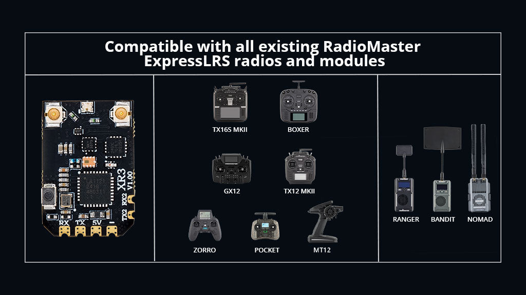 XR3 Nano Multi-Frequency Antenna Diversity ExpressLRS Receiver