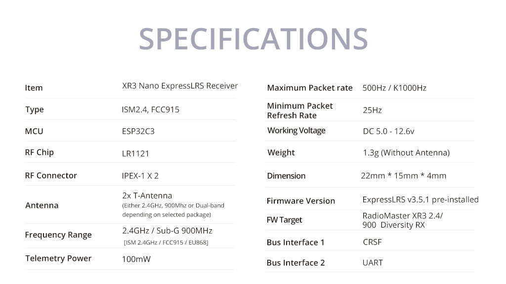XR3 Nano Multi-Frequency Antenna Diversity ExpressLRS Receiver