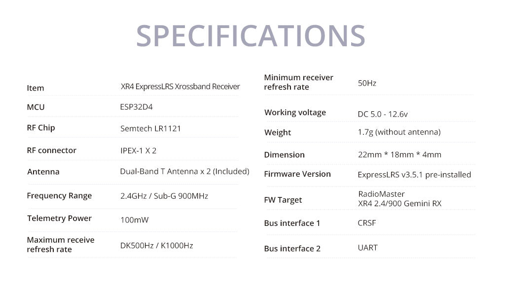 XR4 Gemini Xrossband Dual-Band ExpressLRS Receiver