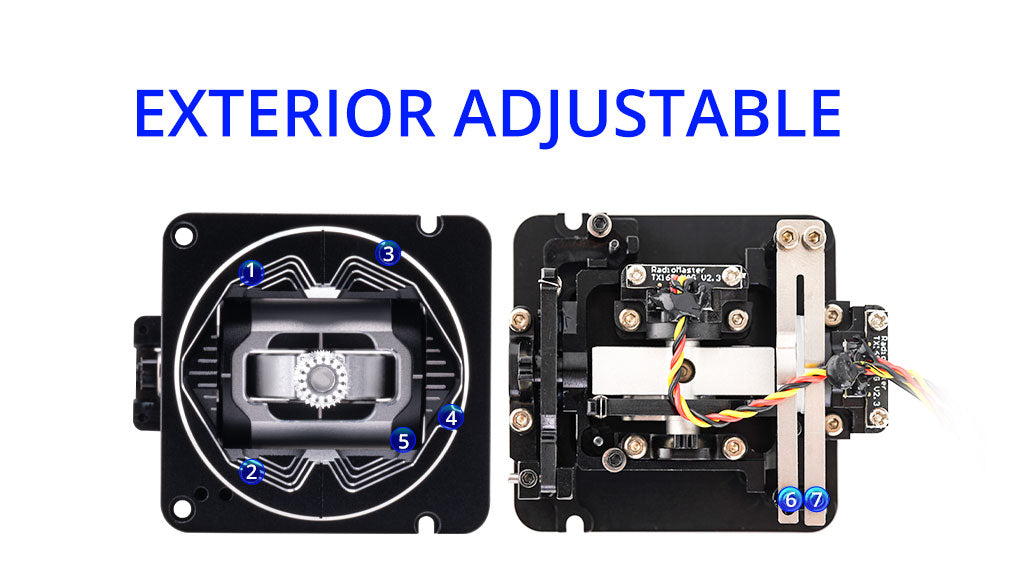 AG01 CNC Hall Gimbals for TX16S & Boxer