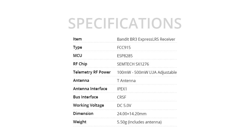 RadioMaster Bandit BR3 ExpressLRS Receiver