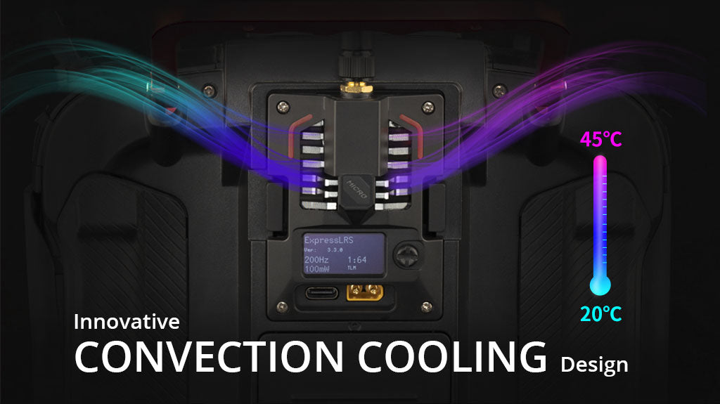 RadioMaster Bandit Micro ExpressLRS RF Module