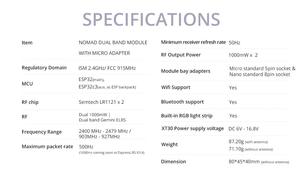 Nomad Dual 1-watt Gemini Xrossband ExpressLRS Module