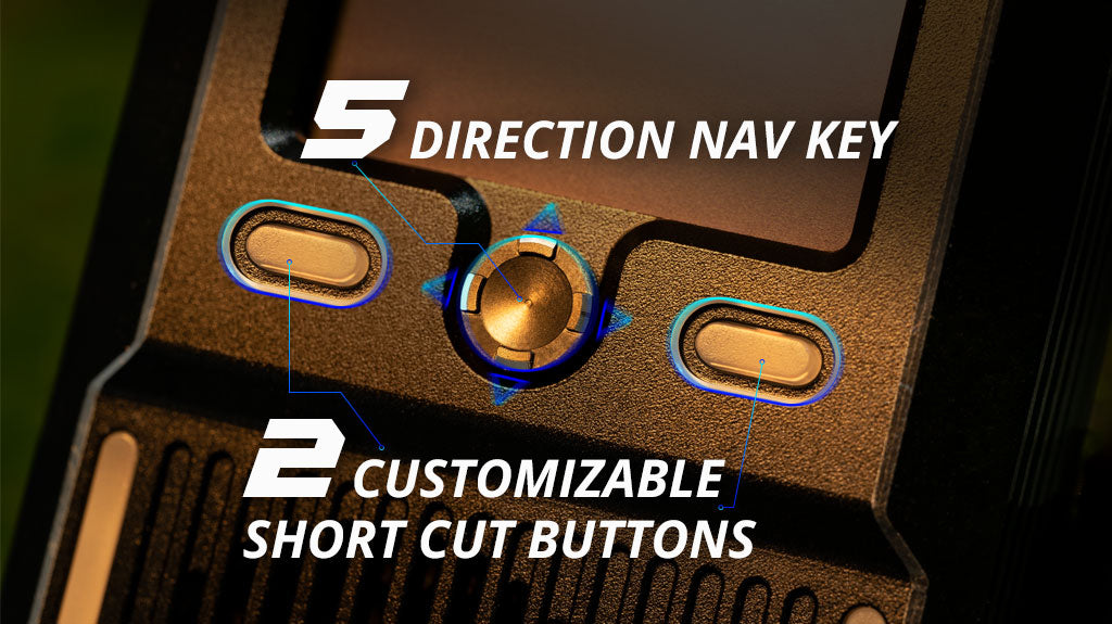 Ranger 2.4GHz ELRS Module ExpressLRS Module