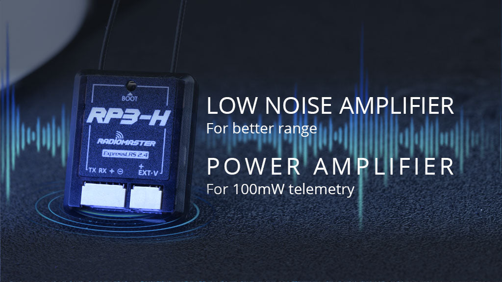 RP3-H ExpressLRS 2.4GHz Nano Receiver