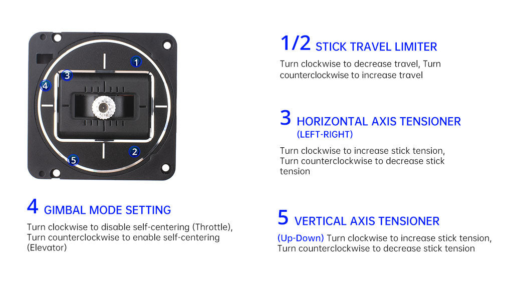 TX16S Mark II Radio Controller (Mode 2)