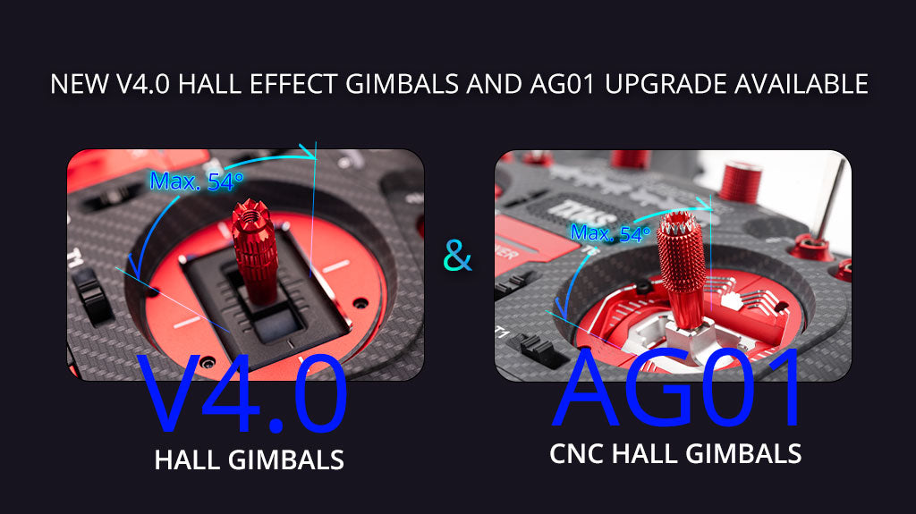 TX16S Mark II Max Radio Controller (M2)